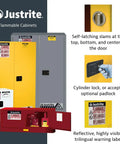 Built Tough Slimline 22 Gallon Flammable Storage Cabinet With Manual Close Double Doors And Three Reinforced Shelves Crafted From 18 Gauge Steel, yellow and gray cabinets shown.