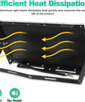 Security Lights Outdoor Flood Light Led Spotlights Outdoor Lighting Le, aluminum housing showcasing heat dissipation design.