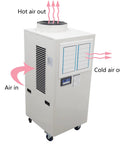 Workhorse Industrial Spot Cooler Dropping 20400 BTU Frost With 3600 Cubic Meter Hour Airflow And Beefy 14 Liter Tank, side view showing airflow.