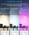 Smart WiFi LED Light Bulbs Pack Of 4 Dimmable RGB And Tunable White 2700K To 6500K E26 Base 810 Lumens 60W Equivalent Works With Alexa And Google Home No Hub Needed showcasing color temperature options: warm white, cold white, RGB in room setting.