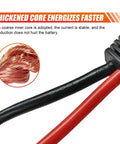 Drop In Ready Ec5 Car Jumper Starter Cable With 10 AWG Thick Wire and Rock Solid Battery Clamps showing thick copper wire core.