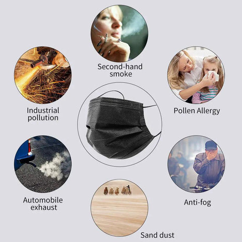 Black disposable face mask in center with text showing protection against smoke, pollen, pollution, exhaust, fog, and dust.