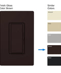 Super Sleek LED Dimmer Switch Compatible With Single Pole Or Three Way Wiring showing glossy brown finish with similar color options.