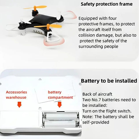 Mini Drone For Beginners With Easy Stunt Flights And 360 Degree Tricks, Grab And Go Remote Controlled Quadcopter showing battery compartment and protective frame.