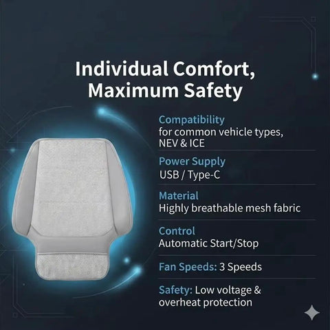 USB Cooling Car Seat Pad For Chevrolet Volt Bolt EV EUV Blazer EV With Strong Airflow And Super Breathable Mesh showing features like material and power supply.