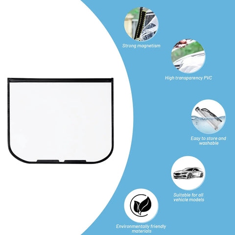 Heavy Duty Magnetic EV Charger Port Cover Waterproof Seal For Steel Electric Vehicles blocks rain and dust, made of clear PVC.