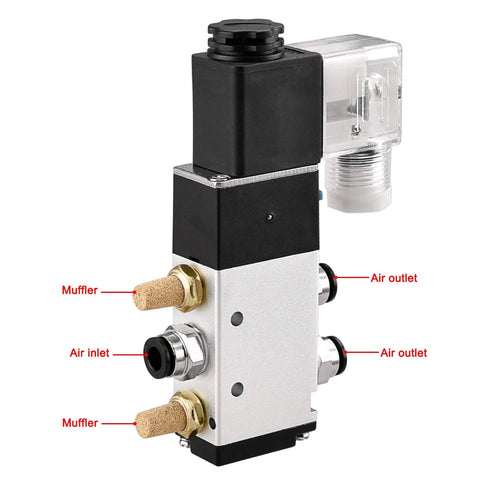 Beefy Electrical Pneumatic Solenoid Valve 5 Way 2 Position Internally Piloted 24VDC 4.8W Port Size Quarter Inch side view
