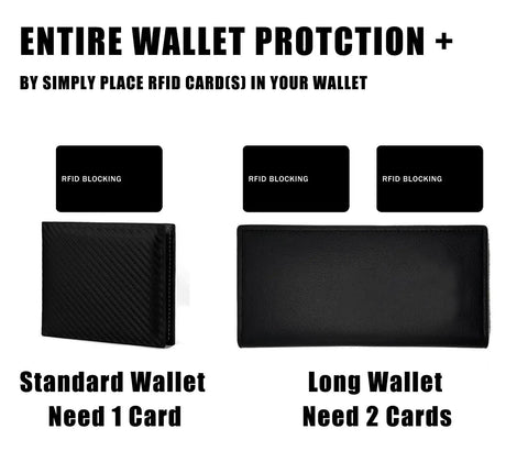 Image showing 5 Pack RFID Blocking Card Shields For Wallets And Passports, placed in standard and long wallets for anti-skimming protection.