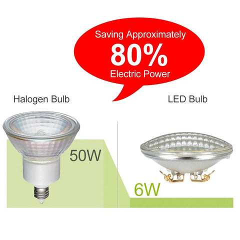 Comparison of 50W halogen bulb and PAR36 LED Landscape Bulbs 6W 700 Lumens Warm White 3000K Low Voltage 12V AC DC for energy saving