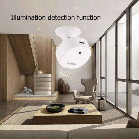 Smart Presence Sensor With Zigbee 5.8 GHz MmWave Radar Detects People, Static Body Posture, And Micro Motion, Illuminance Readout installed in modern living room