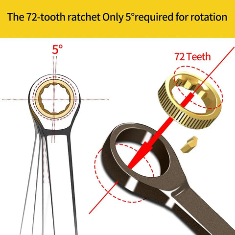 Diagram of One And One Eighth Inch SAE Open End Ratcheting Wrench with 72 teeth and 5-degree swing mechanism.