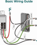 Basic wiring guide for Smart Dimmer Switch With Neutral Wire Required For 2.4GHz WiFi No Fuss Setup Works With Alexa And Google Assistant Schedule Remote Control FCC Listed Single Pole 1 Pack Dimmable LED CFL Up To 150W Incandescent Up To 400W.