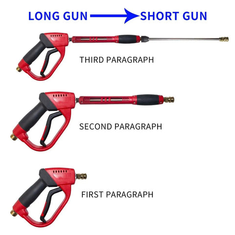 Red Beefy High Power Pressure Washer Gun With 40 Inch Wand Extension Five Nozzle Tips M22 Fittings 5000 PSI Performance