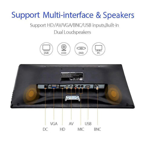 Back view of 15.6 Inch IPS Monitor With Full HD 1080p Display Multi Input For Security Cameras Office PCs And Gaming Stand Included