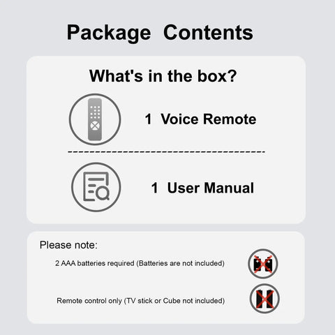 Package contents showing Replacement Remote For Fire Stick 4K Max with voice control and user manual included.