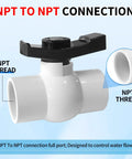 Two Pack One And A Half Inch NPT PVC Ball Valves Double Female No Fuss Full Port Shut Off Valve showing NPT thread connection
