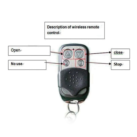 Sliding Gate Opener Circuit Board With Remote Control Advanced Microcomputer Control No Hassle Plug And Play Setup For Factories Schools And Homes 110V Gate Automation System With Two Remotes remote control layout