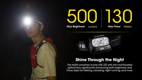 Person wearing NU30 500 Lumen Rechargeable Headlamp With White And Red Beams, illuminating at night with text overlay about features.