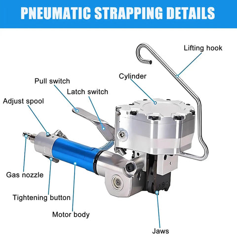 Diagram of Heavy Duty Pneumatic Steel Strapping Machine With Automatic Tension Cutter For 19Mm Banding showing parts and features.