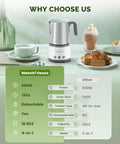 4 In 1 Barista Quality Electric Milk Frother And Steamer with 16.9 Ounce Capacity, 600W Power, shown with coffee and snacks