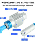 Product structure of Must Have Pneumatic Cylinder For Robotic Gripper With Single Acting Vacuum Suction Cup Compatible With Mechanical Arm 20 20 30 20 VFG20 10 VP Ideal For Industrial Automation Projects And Custom Robotic Gripper Setups with labeled components such as magnetic switch mounting slot and air inlet.