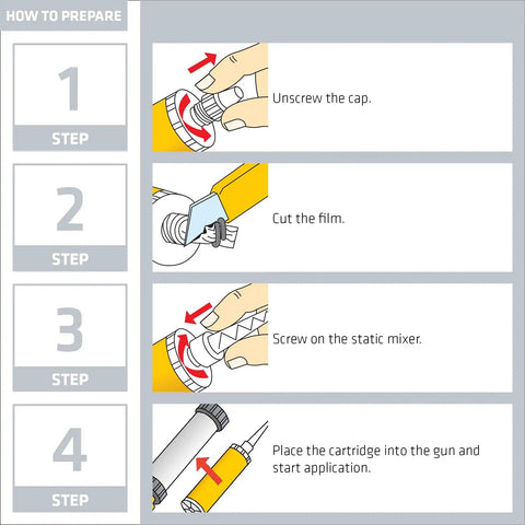 Instruction steps for using Heavy Duty High Strength Anchoring Adhesive For Concrete And Masonry With Fast Setting Self Mixing Nozzle