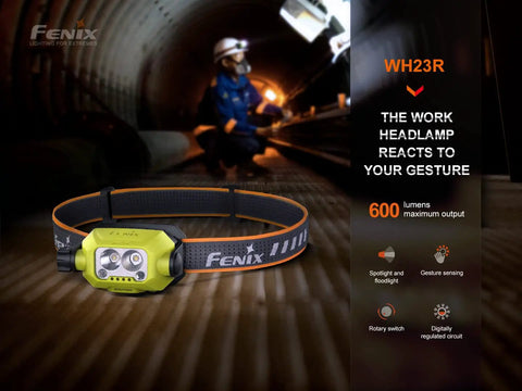 WH23R Dual Beam Work Headlamp With Spotlight And Floodlight, 600 Lumen USB-C Rechargeable shown on a table with motion sensor display