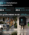Level 2 EV Charger 40 Amp 240V J1772 For Non Tesla EVs With 25 Ft Cable WiFi App 2.4 GHz Weatherproof Indoor Outdoor IP66