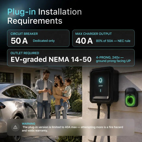 Level 2 EV Charger 40 Amp 240V J1772 For Non Tesla EVs With 25 Ft Cable WiFi App 2.4 GHz Weatherproof Indoor Outdoor IP66