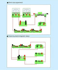 Ohm's law and electromagnetic relays in Awesome Hands On Electricity And Magnetism STEM Kid Friendly Kit