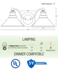 Diagram of Welton 19 Inch Two Light Modern Farmhouse Vanity Light With Dual Funnel Shades Industrial Wall Sconce for Bathroom