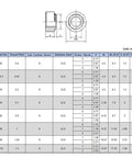 Rock Solid Carbon Steel Clinch Nuts With Knurled Grip For Secure Riveting On Thin Sheet Metal Pro Grade Press Mount Hardware dimensions and specs chart