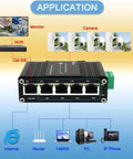 Rugged Industrial 5 Port Gigabit Ethernet Switch Built For CCTV And Factory Automation with network connectivity diagram, 12-48V DC, DIN rail or wall mount.