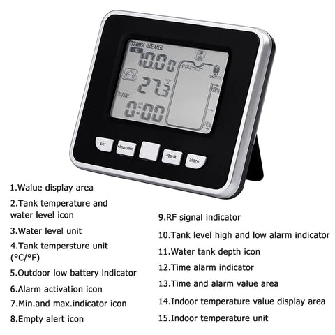 Ultrasonic Liquid Level Sensor With Temperature Display For Indoor Water Tanks Level Meter And Indicator showing display interface