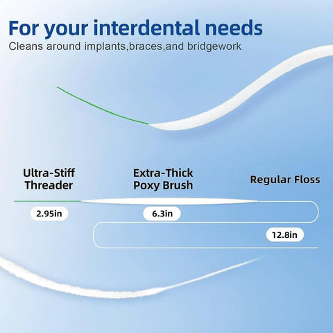 3 In 1 Floss For Braces And Bridges With 120 Pre Cut Strands includes threader, poxy brush, and regular floss sections.