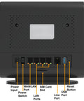 Back view of Ultra Fast 5G Indoor Router With WiFi 6 And Multi Port LAN For Home Or Small Office, VoNR And VoLTE Supported