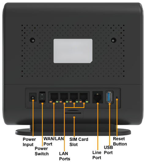 Back view of Ultra Fast 5G Indoor Router With WiFi 6 And Multi Port LAN For Home Or Small Office, VoNR And VoLTE Supported