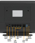 Back view of 5G Indoor Router With WiFi 6 And Multi Port LAN Includes 1 Year Of Unlimited Data On 5G Network 4.8 Gbps Throughput