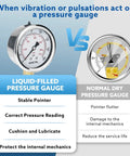 Comparison of glycerin liquid filled air pressure gauge vs normal dry pressure gauge showing stable pointer benefits.