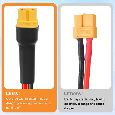 Heavy Duty 10AWG XT60 Solar Extension Cable with comparison of molding design, highlighting connector differences.