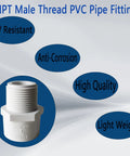 Ten Pack Three Quarter Inch NPT Male Thread PVC Pipe Fitting Adapter Connector For Sch 40 PVC Pipe Plumbing Water Line Socket To Male NPT Fittings