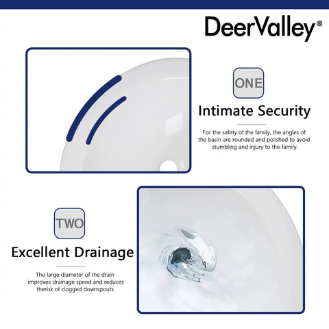 Top view of Compact White Ceramic Pedestal Sink With Overflow And Pre Drilled Single Hole 20 By 17 Inch Bathroom Sink Space Saving Design