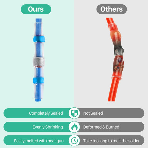 YNZDRWA solder-seal heat-shrink butt connector, blue waterproof, two connectors shown side-by-side (blue vs red).