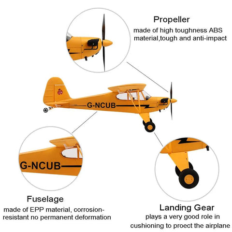 Diagram showing parts of A160 J3 Brushless RC Plane With 5CH 3D/6G Modes, Lightweight EPP Stunt Glider, and materials used.