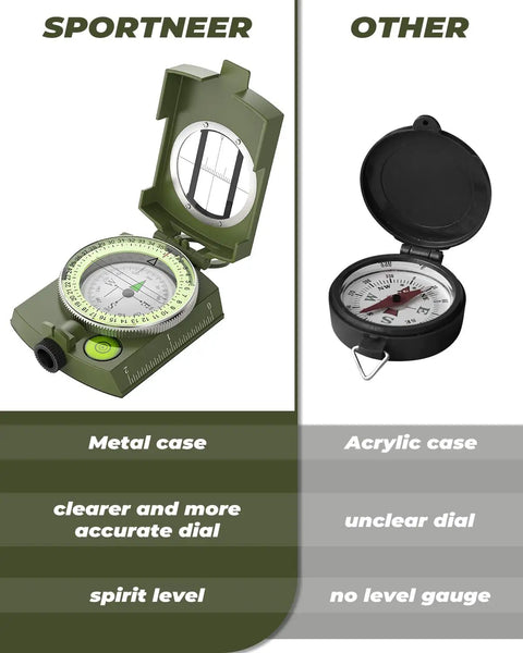 Rugged Lensatic Sighting Compass With Carrying Bag Waterproof And Shakeproof Army Green vs other compass comparison