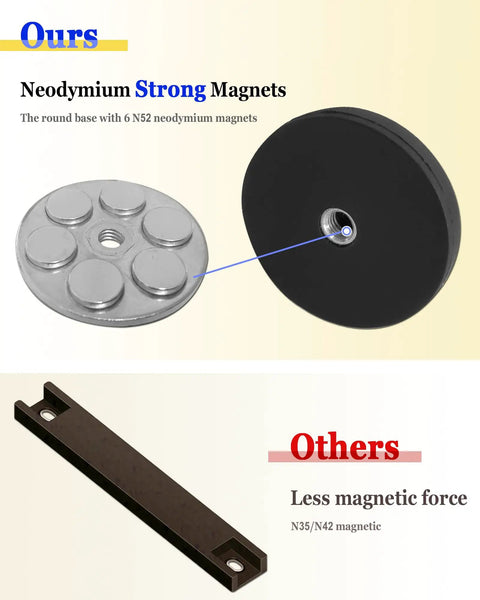 Comparison between magnetic mounts, focusing on round base with 6 N52 neodymium magnets for Magnetic License Plate Mount Four Pack With Strong Neodymium Magnets Rubber Coated Base And Black Aluminum Frame Screws For Metal Bumpers No Drill Temporary Plate.