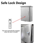 Badass Stainless Steel EV Charger Cover With Auto Lock And Secure Wall Mount Bracket design showing safe lock mechanism.