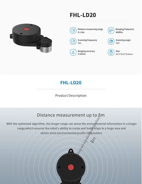 LD20 LiDAR Kit With 8 Meters Range And 360 Degree Scan, USB-TTL Adapter Included, Compatible With Raspberry Pi, shown in front view