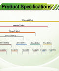 Product specifications for 840 Piece Breadboard Jumper Wire Kit with lengths from 2mm to 125mm for Arduino projects.