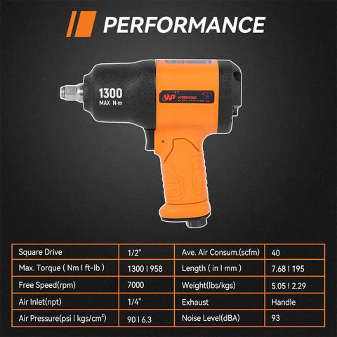 Badass Half Inch Air Impact Wrench Cracks Open Nasty 958 Ft Lbs Torque For Real Auto Work showing pistol grip design and torque specs.